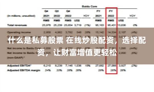 什么是私募股票 在线炒股配资，选择配资，让财富增值更轻松