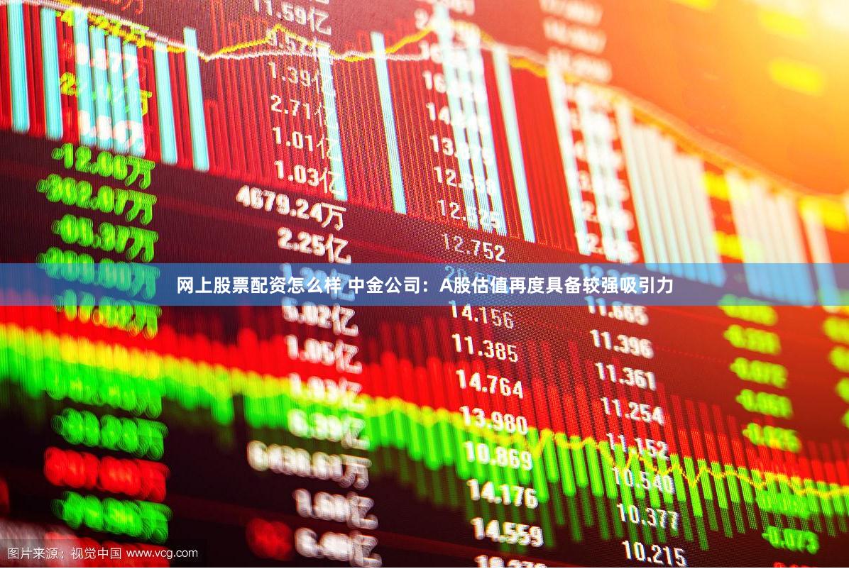 网上股票配资怎么样 中金公司：A股估值再度具备较强吸引力