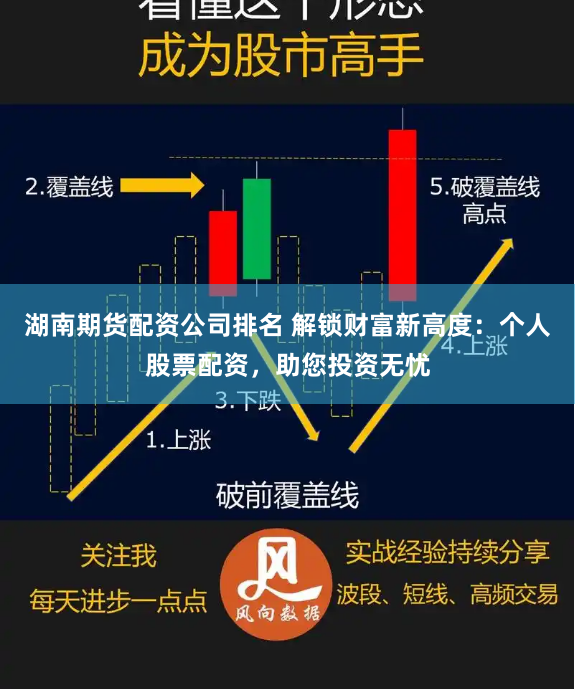 湖南期货配资公司排名 解锁财富新高度：个人股票配资，助您投资无忧