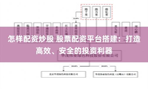怎样配资炒股 股票配资平台搭建：打造高效、安全的投资利器