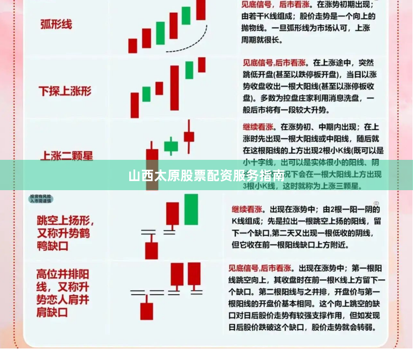 山西太原股票配资服务指南