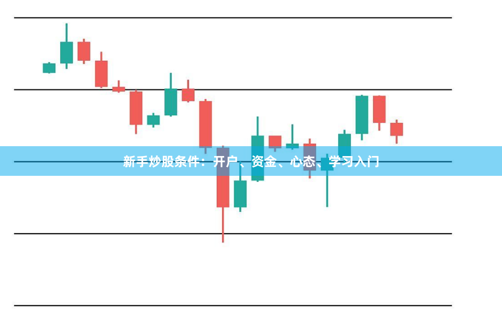新手炒股条件：开户、资金、心态、学习入门