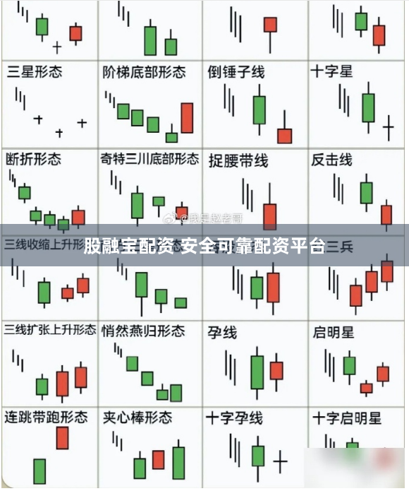 股融宝配资 安全可靠配资平台